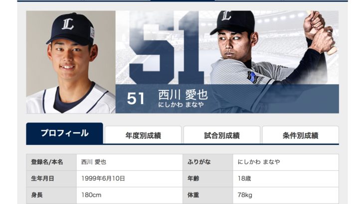 プロ野球シーズン開幕直前・西武ライオンズのルーキー西川愛也のケガからの復活に期待。