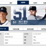 プロ野球シーズン開幕直前・西武ライオンズのルーキー西川愛也のケガからの復活に期待。
