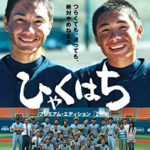 野球用硬式ボールの縫い目の数は、人の煩悩の数と同じ！