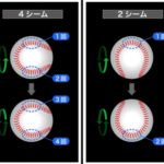 フォーシームとツーシーム？違いはボールを握る時の縫い目への指の掛け方。