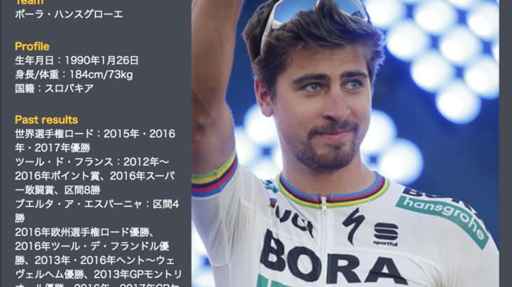 ツール・ド・フランス2018開幕！！！注目選手はやっぱりペーター・サガンのスプリント！
