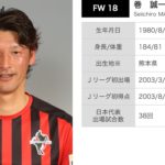 『利き足は頭です』と答えるほどヘディングに強かった魂の男・巻誠一郎が引退！