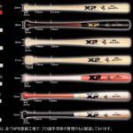 バット選びのポイントでもあるグリップエンド形状について