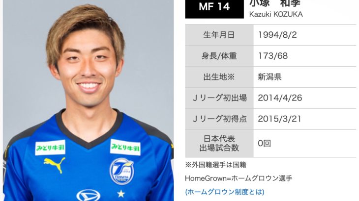 J2最強パサーと言われた男がJ1大分トリニータで魅惑のパスを駆使して躍動【小塚和季】