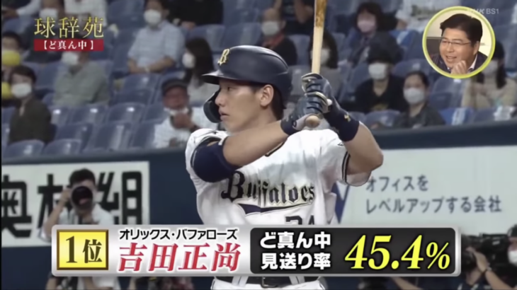 首位打者・吉田正尚選手は初球打率が高いのにど真ん中は見逃すという矛盾の理由とは。