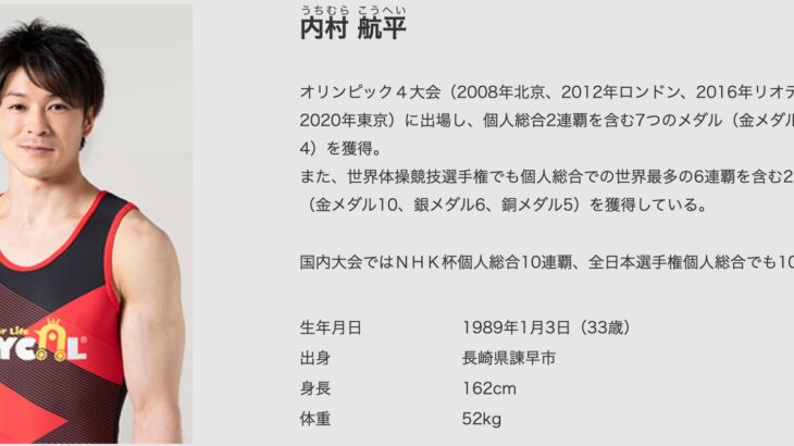 日本体操史上最強のレジェンド、王者・内村航平が現役引退