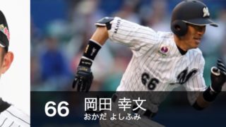 66_岡田_幸文_選手名鑑｜千葉