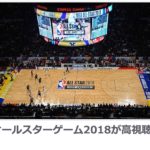 気づけば終わってしまっていたNBAオールスターを動画で楽しもう。