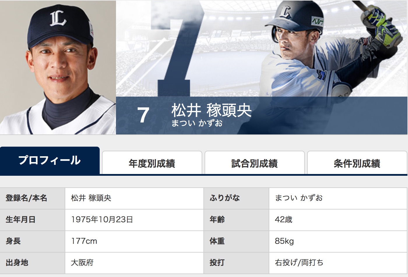 走攻守の三拍子揃った内野手として日本人初のメジャーリーガーとなった松井稼頭央も引退 レトロモ