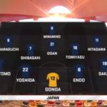 アジアカップ第2戦オマーン戦辛勝。後半は安全第一で勝ちにこだわった一戦。