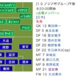 サッカーアジアカップ初戦、トルクメニスタンに苦しみながら辛くも勝利！