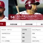 メジャーリーグ新潮流『2番打者最強説』について考えてみる。