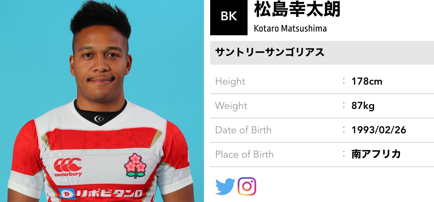 ラグビーワールドカップ 19がついに開幕 縦への突破力が魅力の 松島幸太朗 に注目です レトロモ