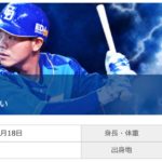 祝・ゴールデングラブ賞初受賞！遂に覚醒した中日のキャプテン高橋周平の球際の強さ。