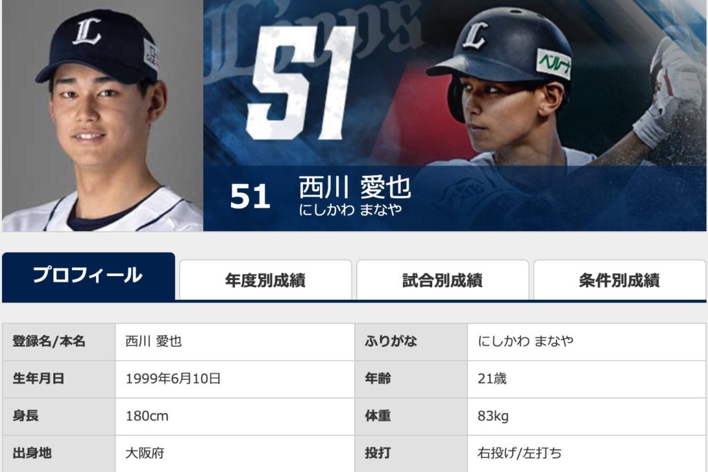 埼玉西武ライオンズ 西川愛也 ユニフォームLサイズ