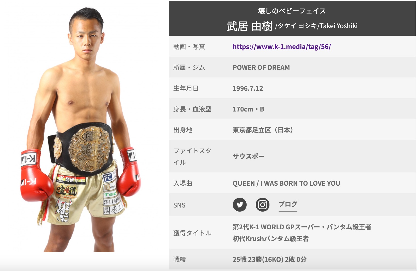 元k 1スーパーバンタム級世界王者 武居由樹が3 11ボクシングでプロデビュー レトロモ